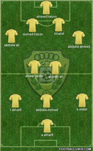 Al-Wasl Formation 2011