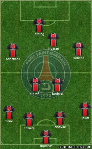 Paris Saint-Germain Formation 2011