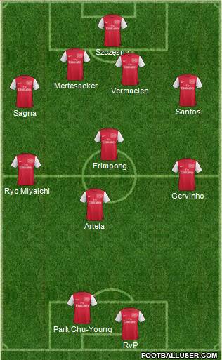 Arsenal Formation 2011