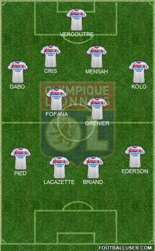 Olympique Lyonnais Formation 2011