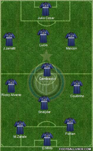 F.C. Internazionale Formation 2011