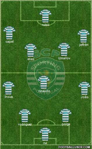 Sporting Clube de Portugal - SAD Formation 2011