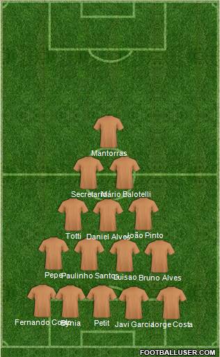 Pro Evolution Soccer Team Formation 2011