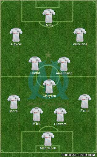 Olympique de Marseille Formation 2011