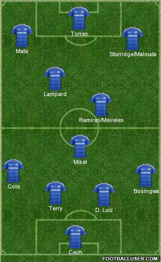Chelsea Formation 2011
