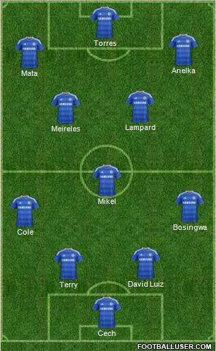 Chelsea Formation 2011