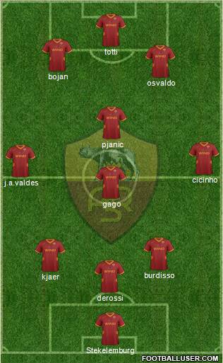 AS Roma Formation 2011