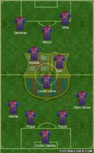 F.C. Barcelona Formation 2011