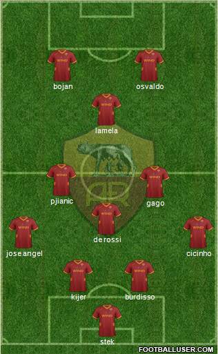 AS Roma Formation 2011