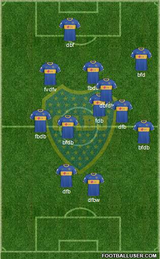Boca Juniors Formation 2011