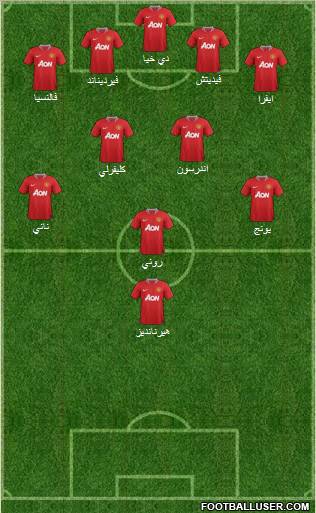 Manchester United Formation 2011