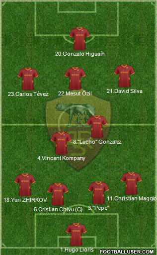 AS Roma Formation 2011