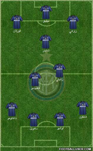 F.C. Internazionale Formation 2011