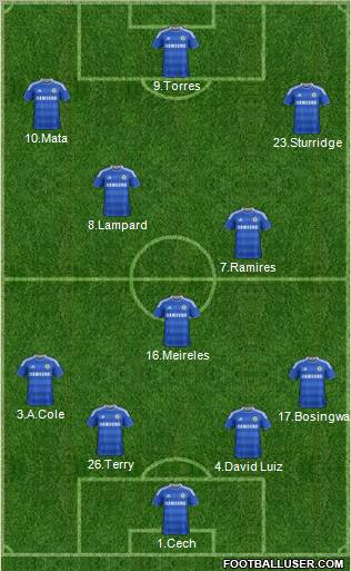 Chelsea Formation 2011