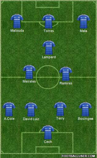 Chelsea Formation 2011