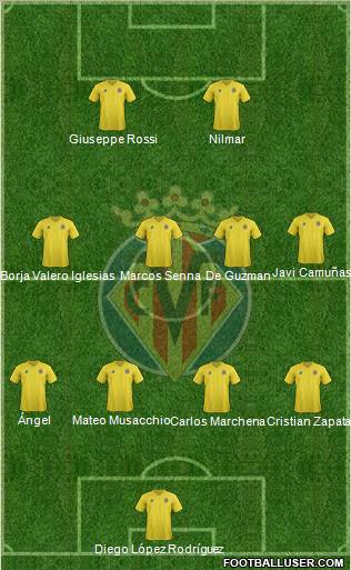 Villarreal C.F., S.A.D. Formation 2011