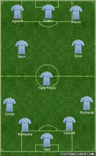 Manchester City Formation 2011