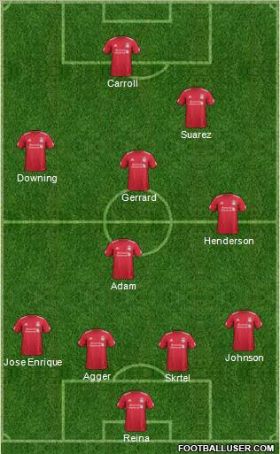 Liverpool Formation 2011