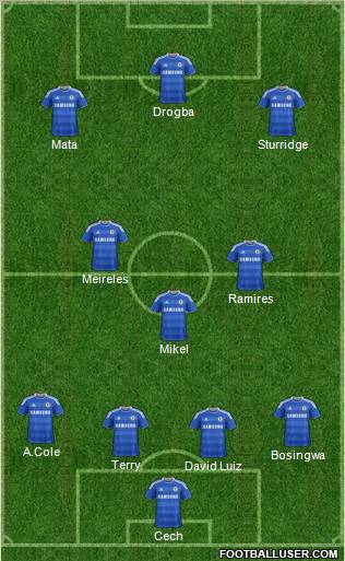 Chelsea Formation 2011