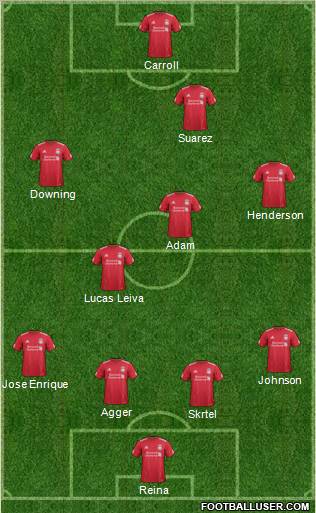Liverpool Formation 2011