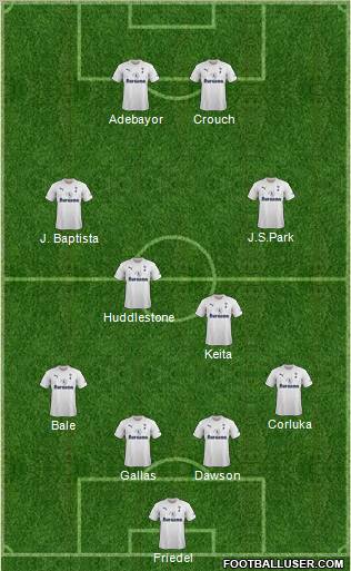 Tottenham Hotspur Formation 2011