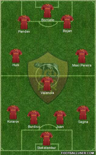AS Roma Formation 2011