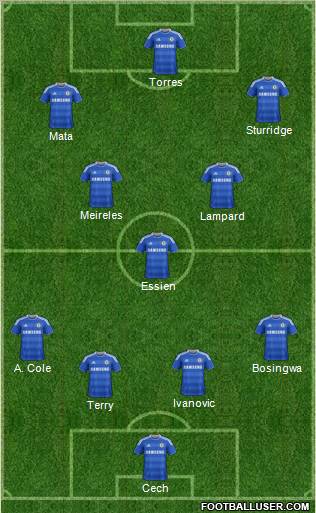 Chelsea Formation 2011