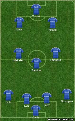 Chelsea Formation 2011
