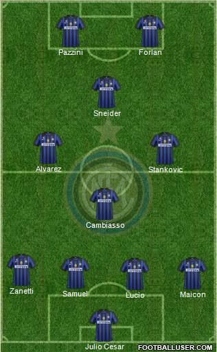 F.C. Internazionale Formation 2011