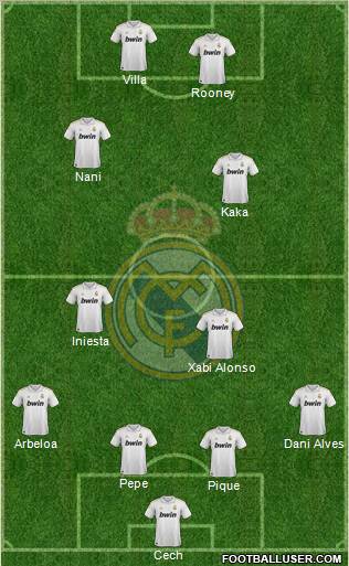 Real Madrid C.F. Formation 2011