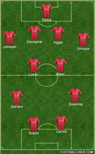Liverpool Formation 2011