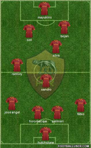 AS Roma Formation 2011