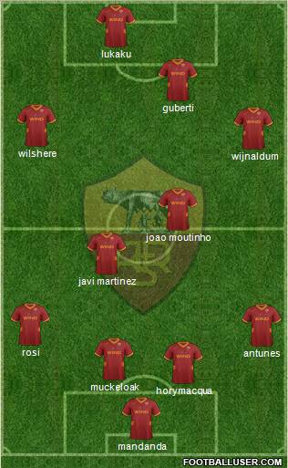 AS Roma Formation 2011