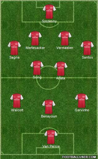 Arsenal Formation 2011