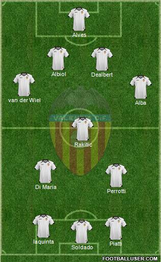 Valencia C.F., S.A.D. Formation 2011