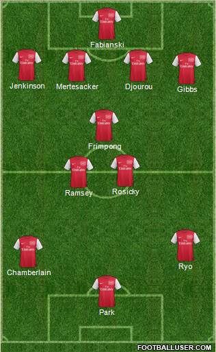 Arsenal Formation 2011