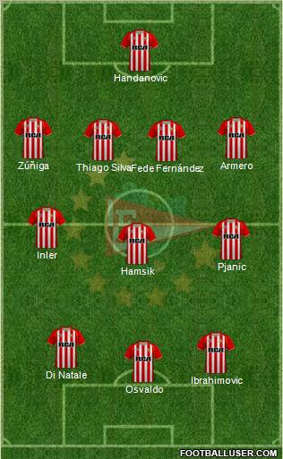 Estudiantes de La Plata Formation 2011