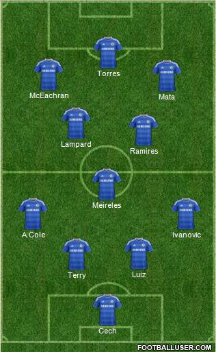 Chelsea Formation 2011
