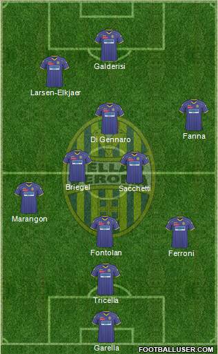 Hellas Verona 3-4-1-2 football formation