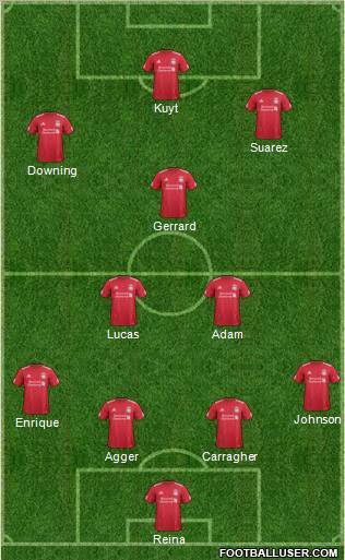 Liverpool Formation 2011