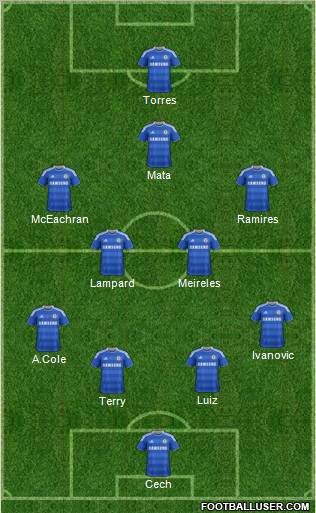 Chelsea Formation 2011