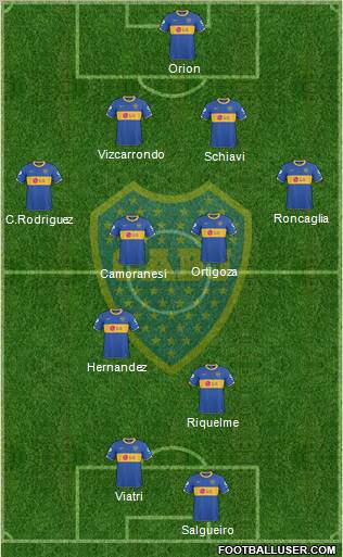 Boca Juniors Formation 2011