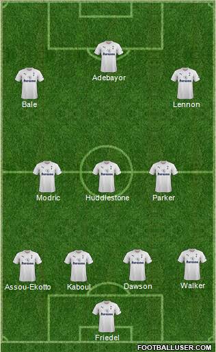 Tottenham Hotspur Formation 2011