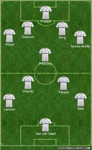 Tottenham Hotspur Formation 2011