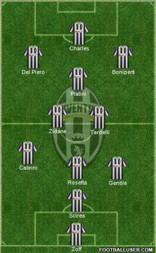 Juventus Formation 2011