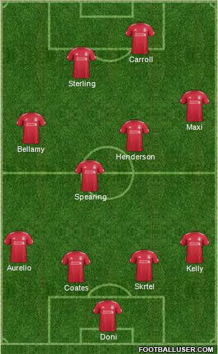 Liverpool Formation 2011