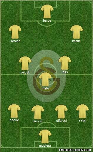 Galatasaray SK Formation 2011