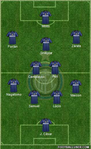 F.C. Internazionale Formation 2011