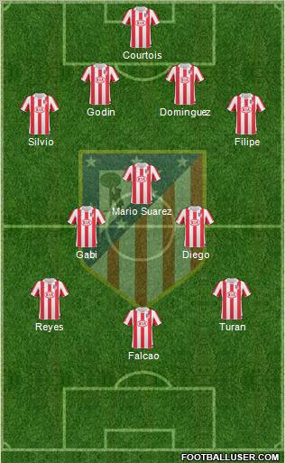 Atlético Madrid B Formation 2011