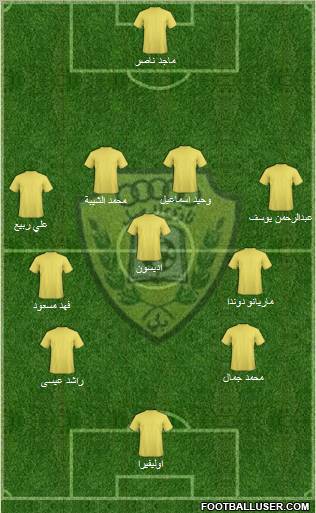 Al-Wasl Formation 2011